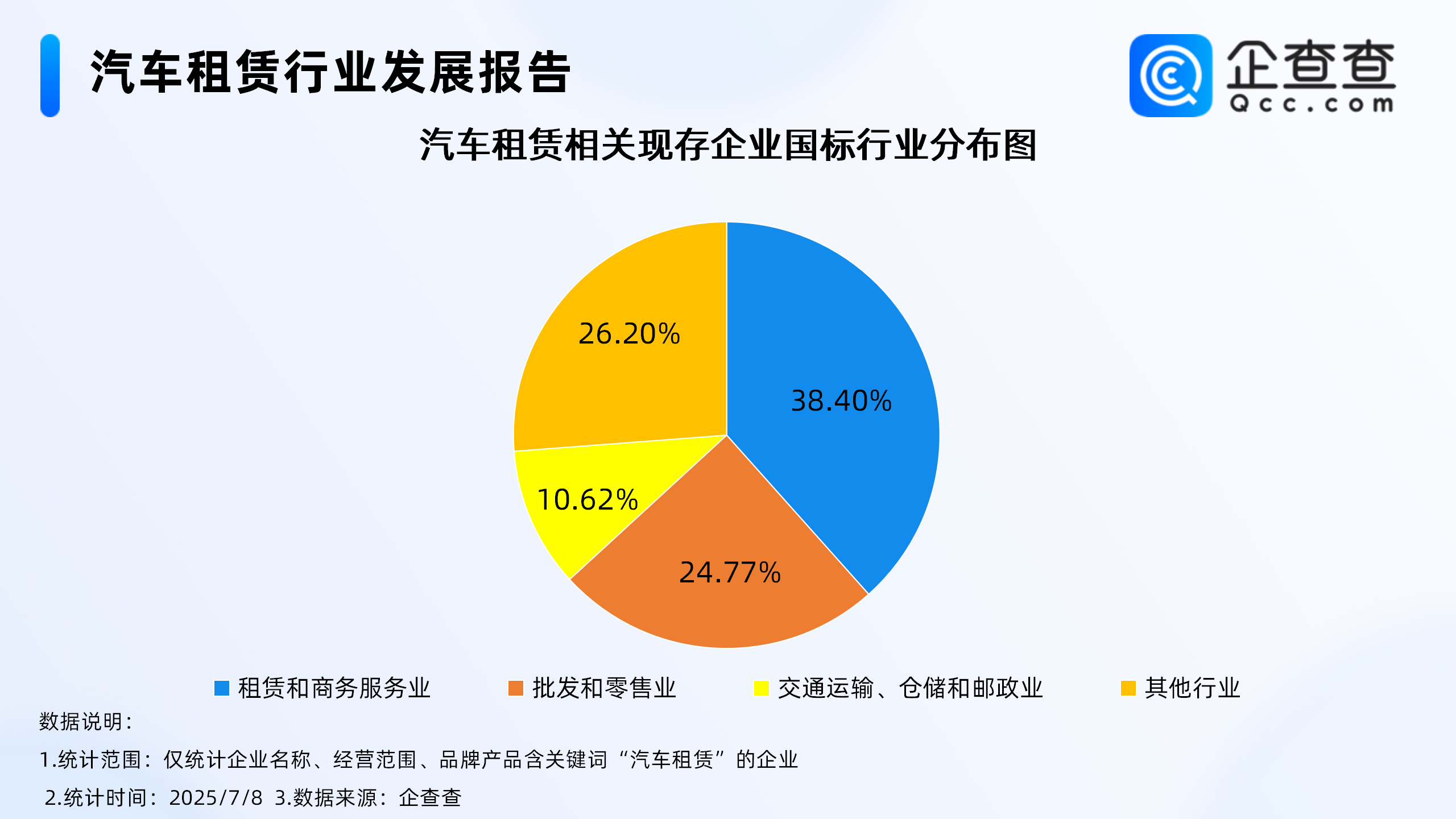 古东管家