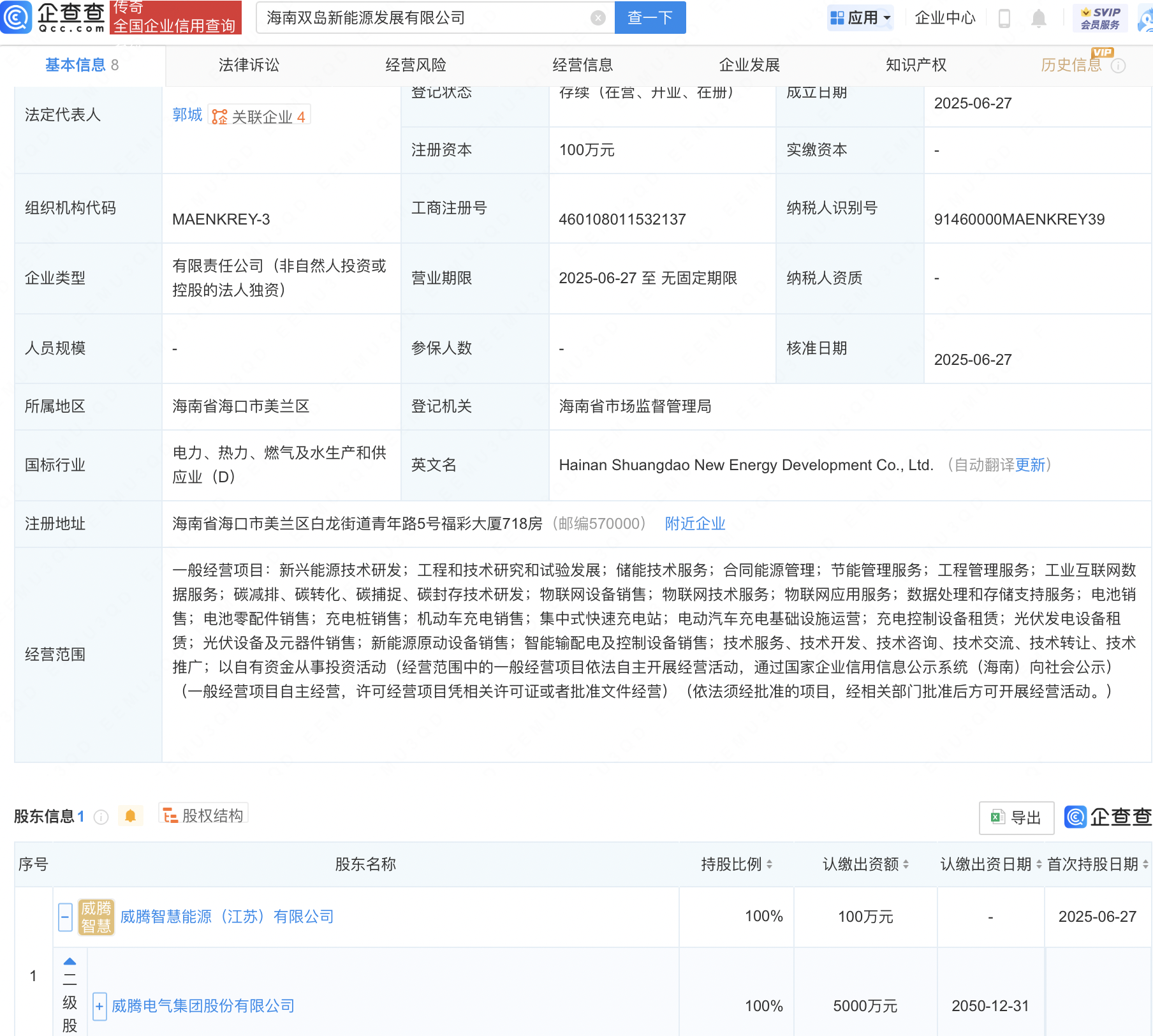 古东管家