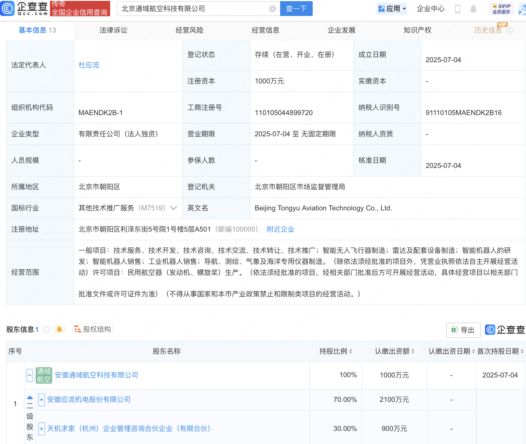 古东管家