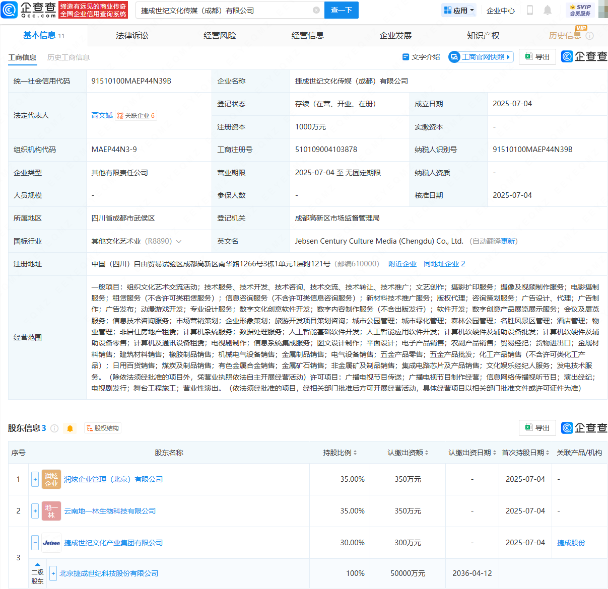 古东管家
