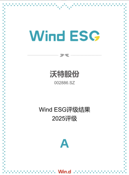 沃特股份获Wind ESG评级A级，彰显可持续发展实力