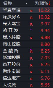 无语,恶心!
