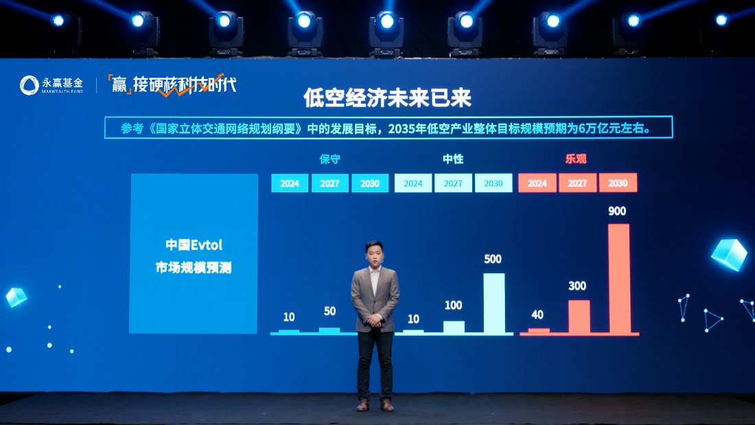 低空经济，大国崛起的新质翅膀
