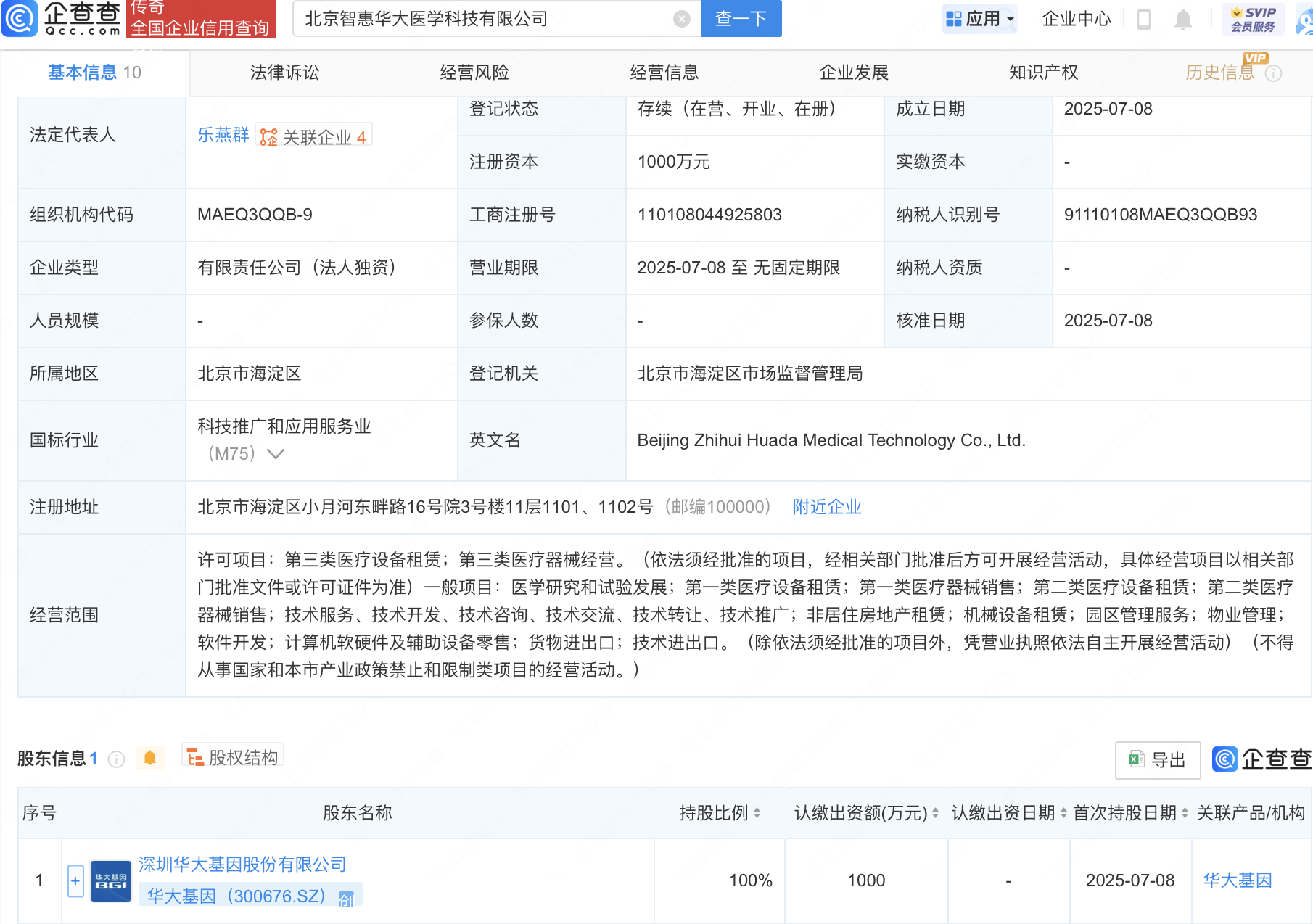 古东管家