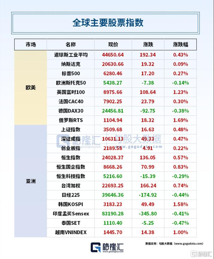 24小时环球政经要闻全览 | 7月11日