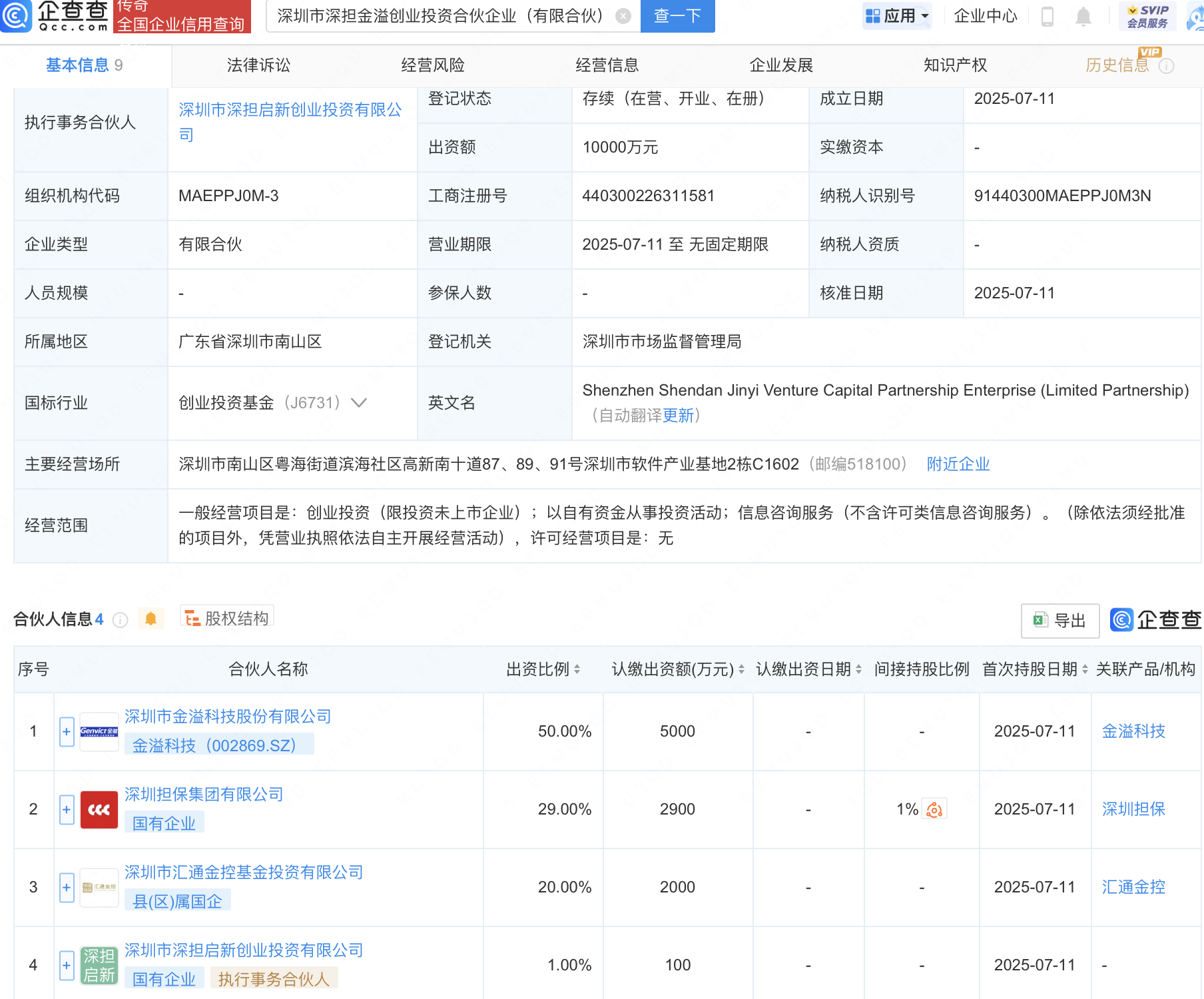 古东管家