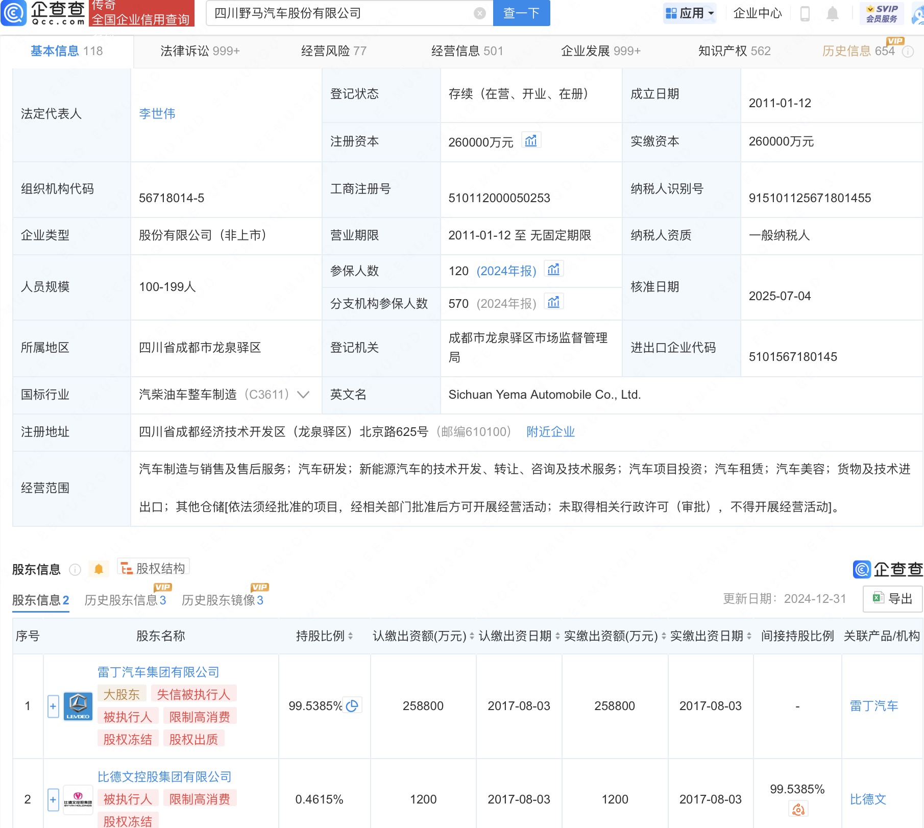 古东管家