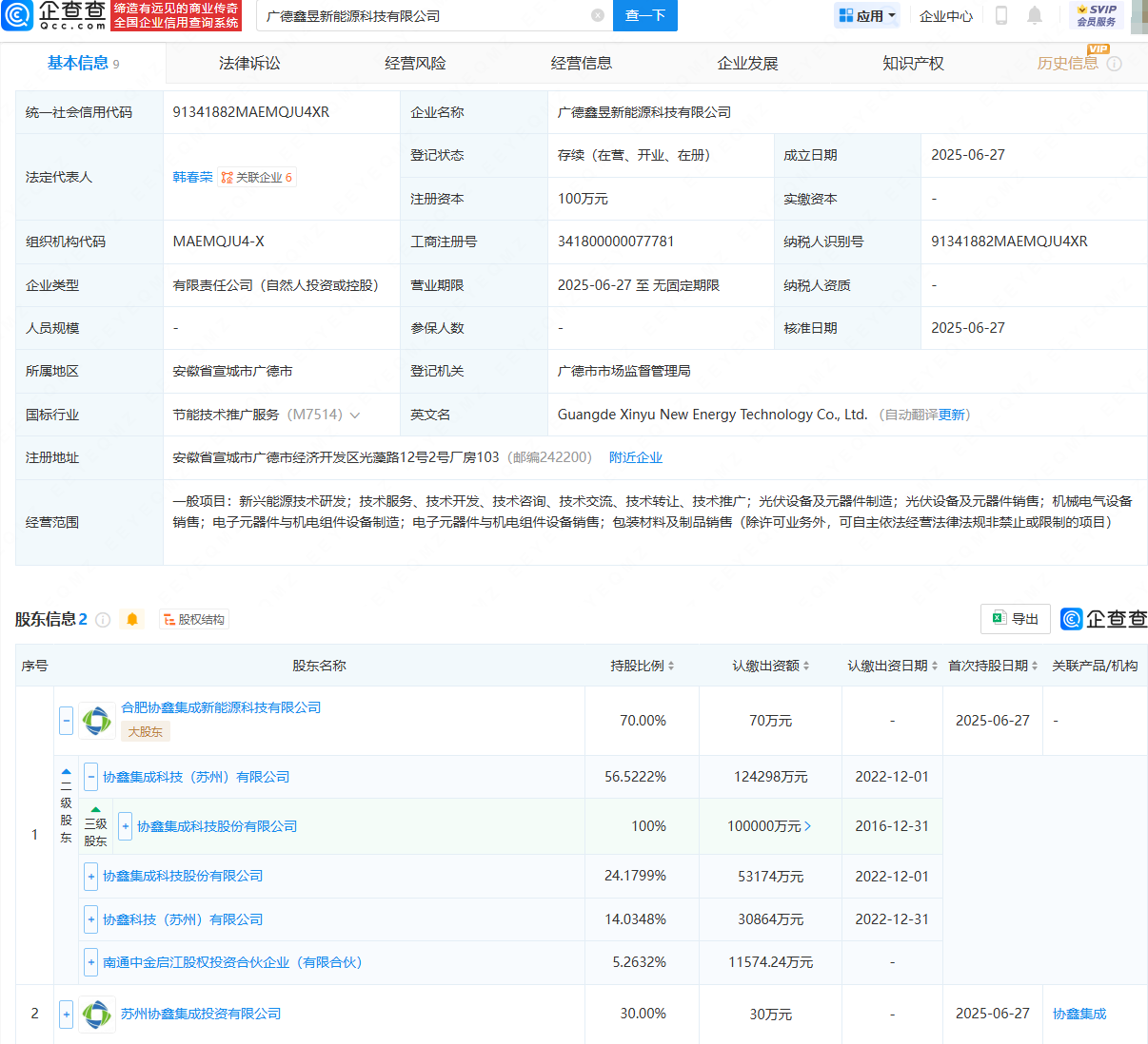 协鑫集成投资成立新能源科技公司