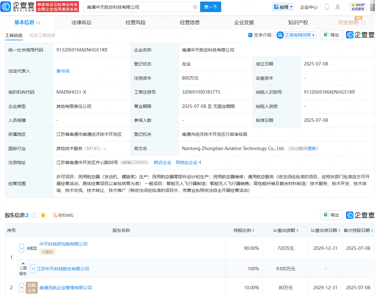 古东管家