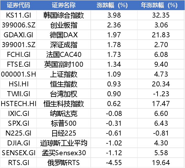 周末两大利空!特朗普对欧盟、墨西哥加30%关税,美联储降息无望?