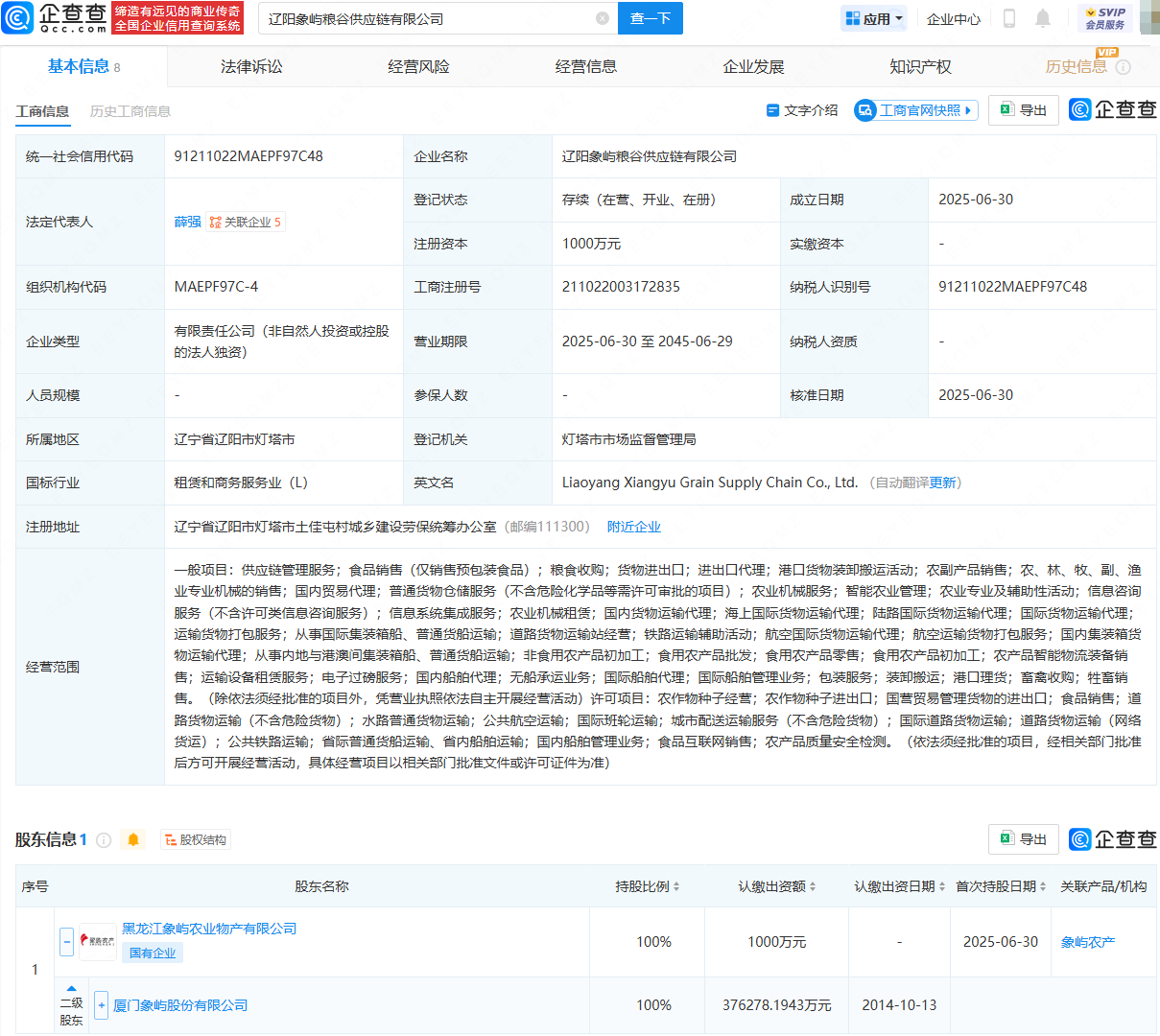 厦门象屿成立粮谷供应链公司