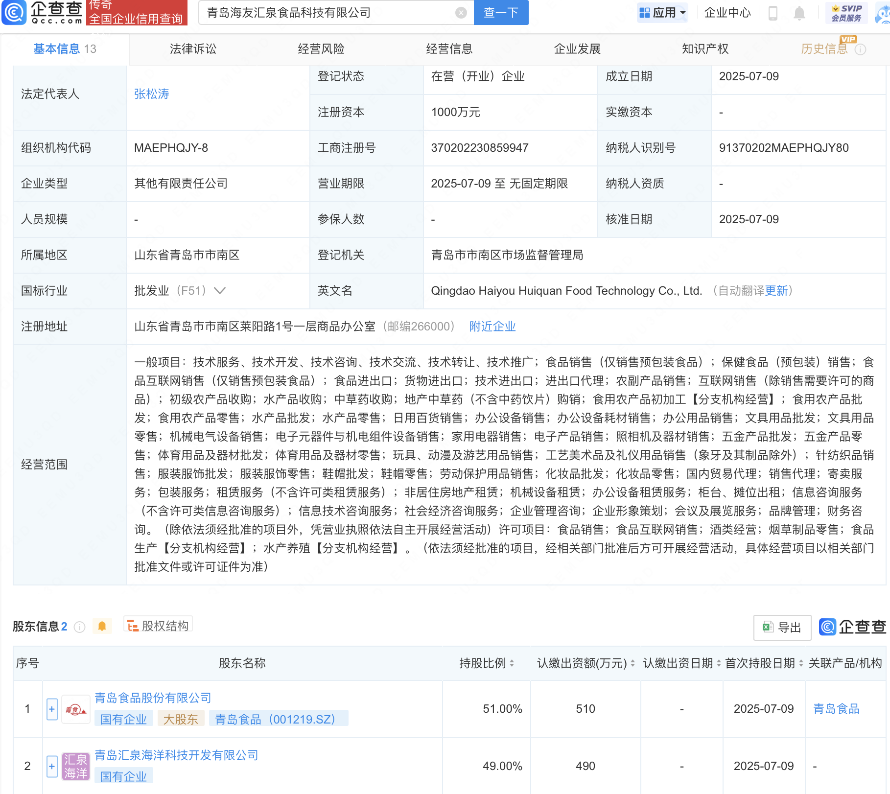 青岛食品等成立新公司，含食品进出口业务
