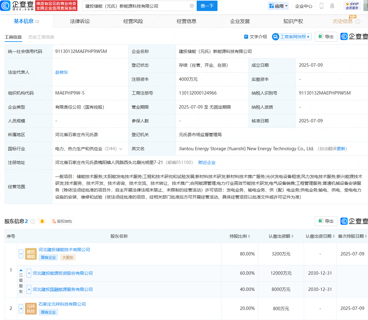建投能源等投资成立新能源科技公司，注册资本4000万