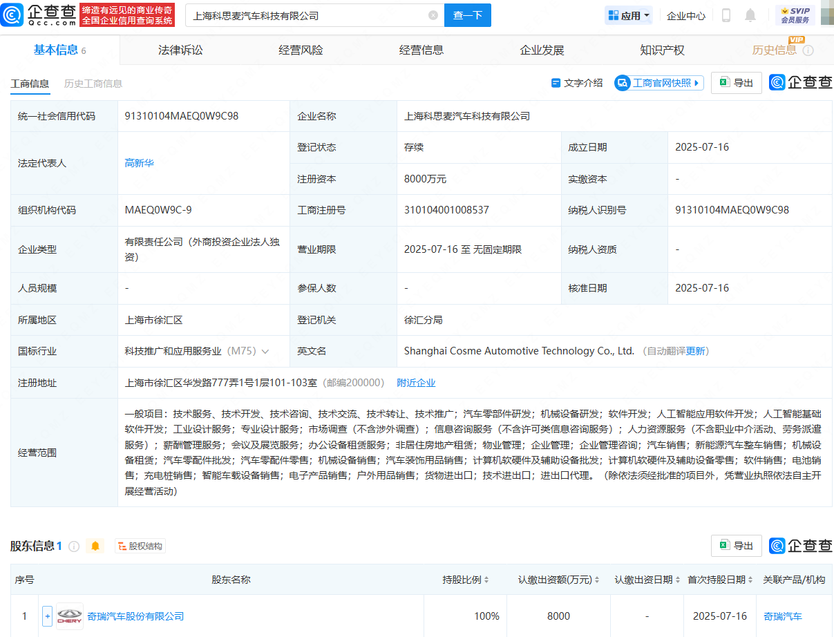 奇瑞在上海成立汽车科技公司，含AI相关业务