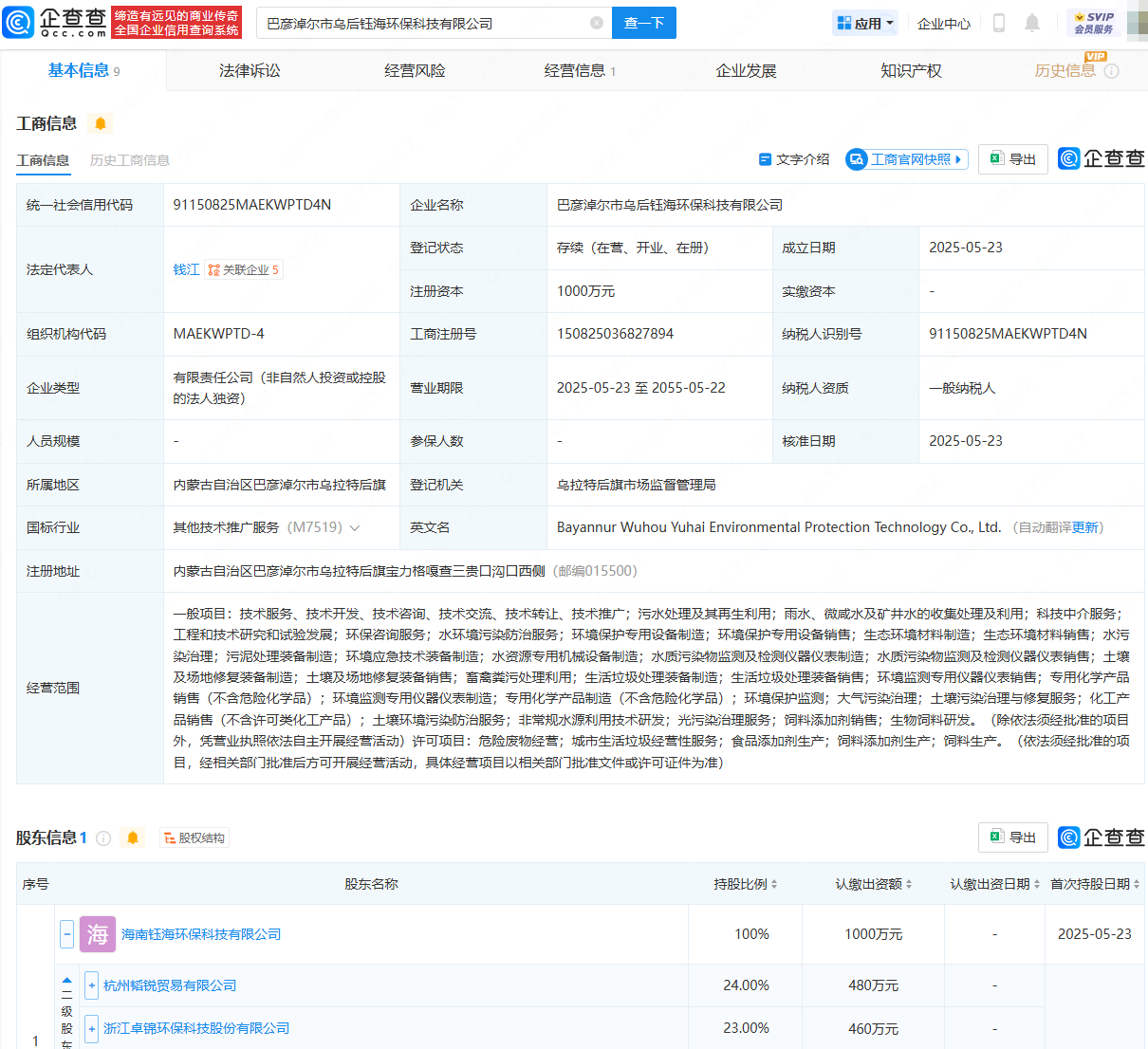 古东管家