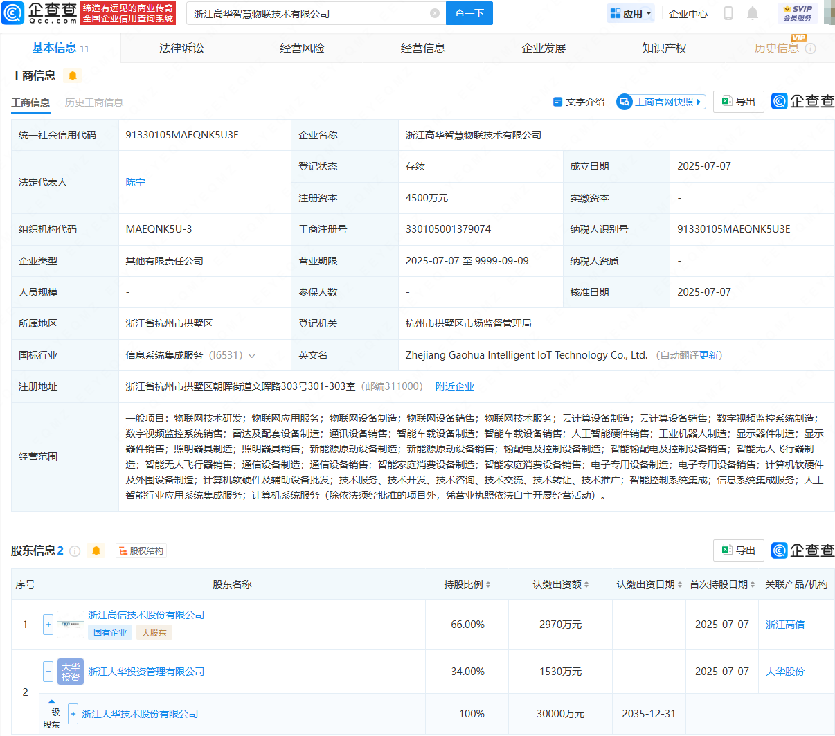 大华股份等投资成立智慧物联技术公司