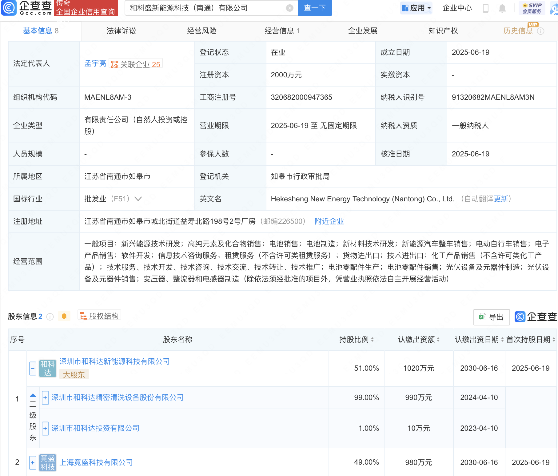 *ST和科等在南通成立新能源科技公司