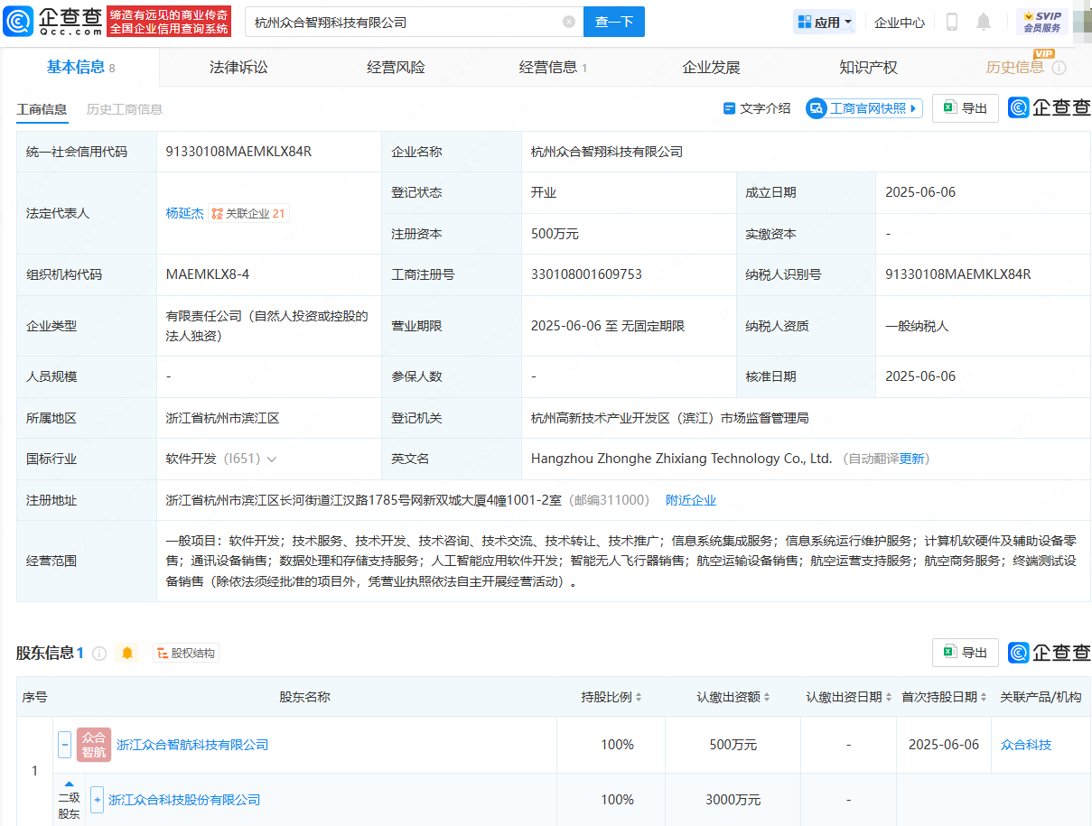 古东管家