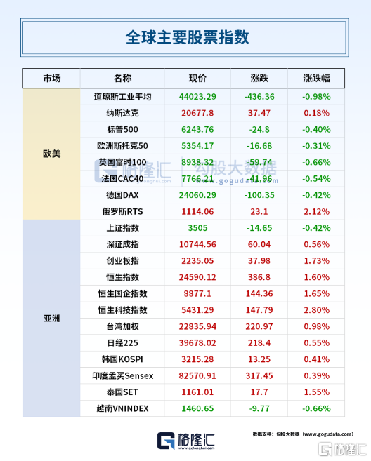 24小时环球政经要闻全览 | 7月16日