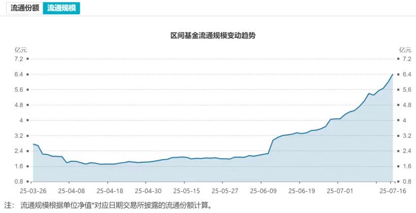 恒生港股通创新药指数涨超5%，唯一跟踪产品恒生创新药ETF（159316）基金规模创新高；“创新+国际化”驱动创新药景气度提升