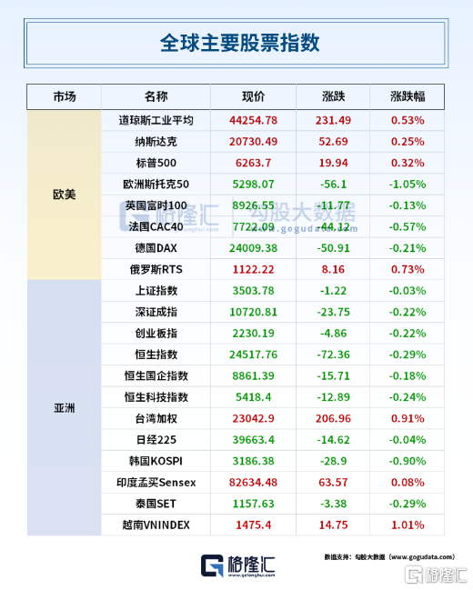 24小时环球政经要闻全览 | 7月17日