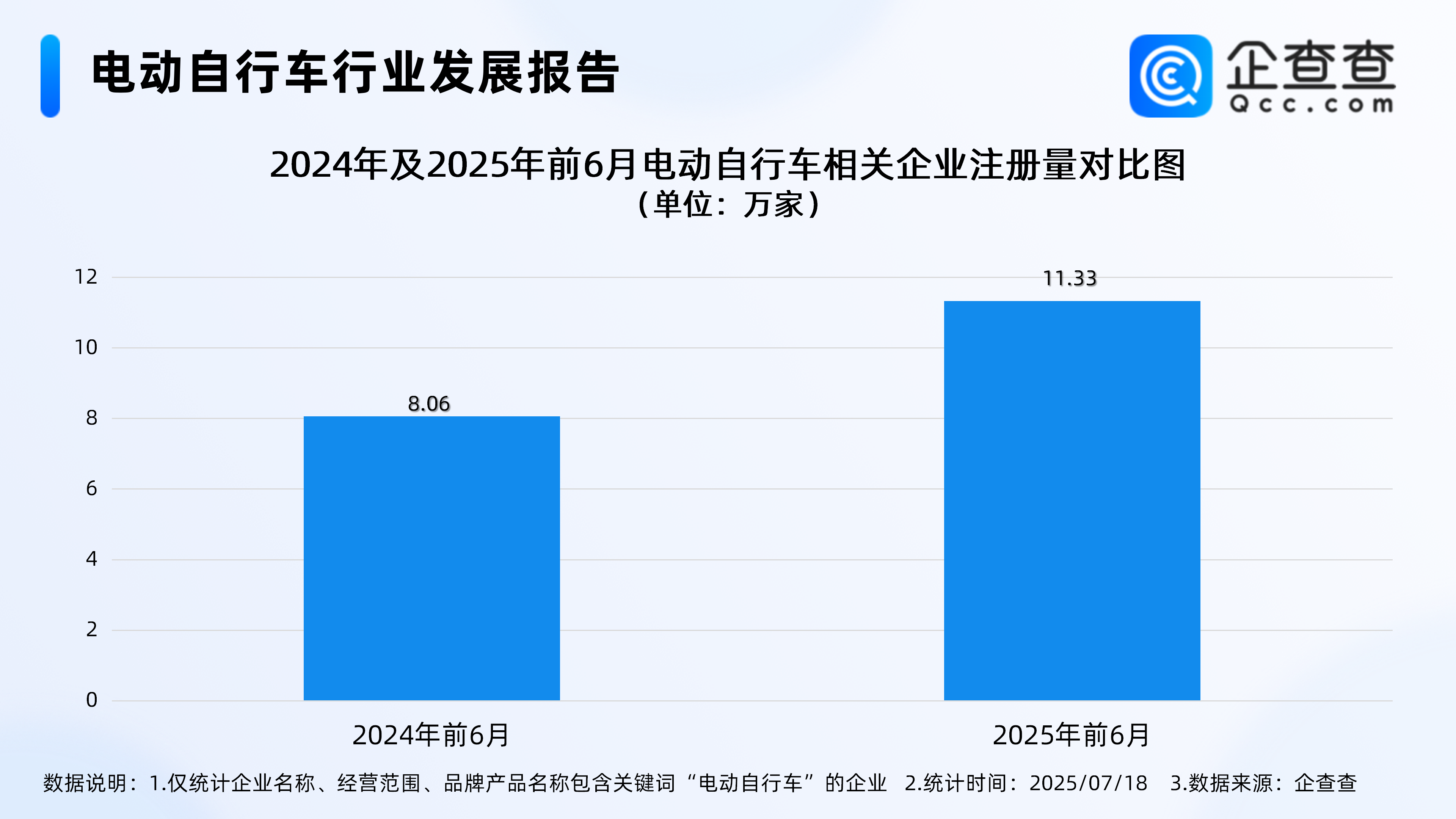 古东管家