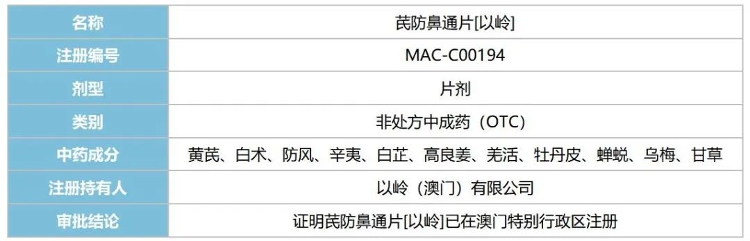 【瞩目】以岭药业亮了！1类新药再下一城