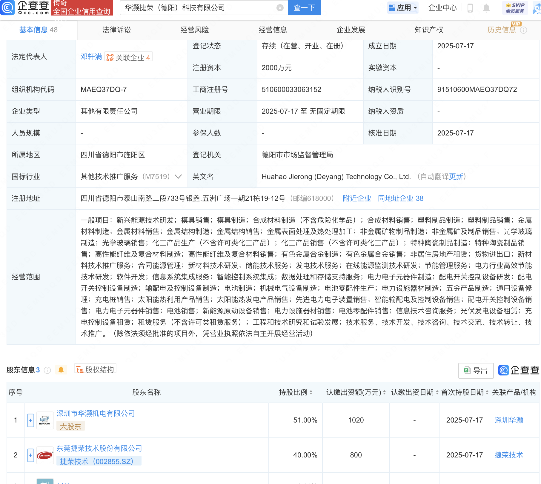 古东管家