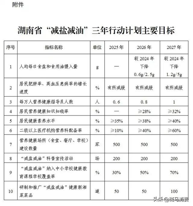 古东管家