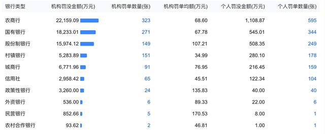 古东管家
