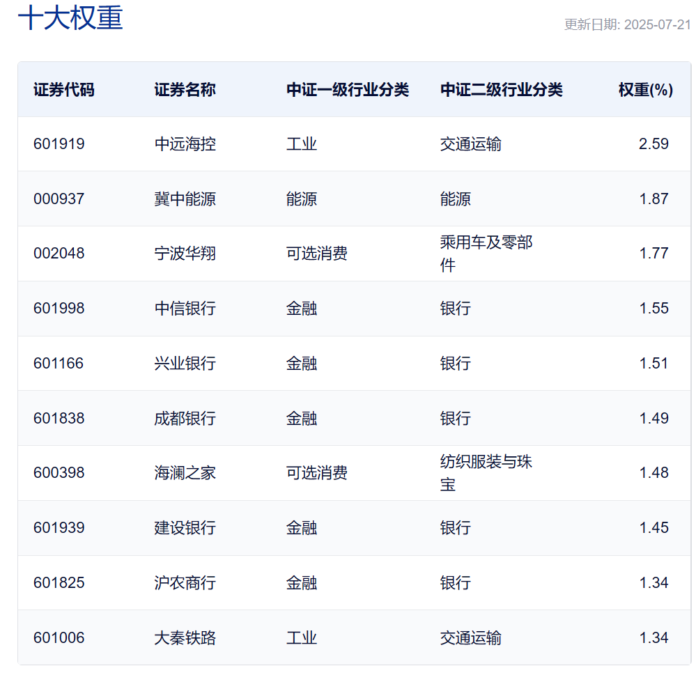 1.2万亿的“世界水电站之王”，普通人如何稳稳吃上50年红利？