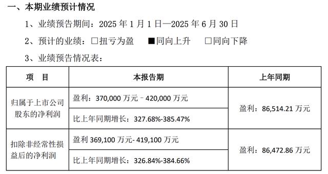 古东管家