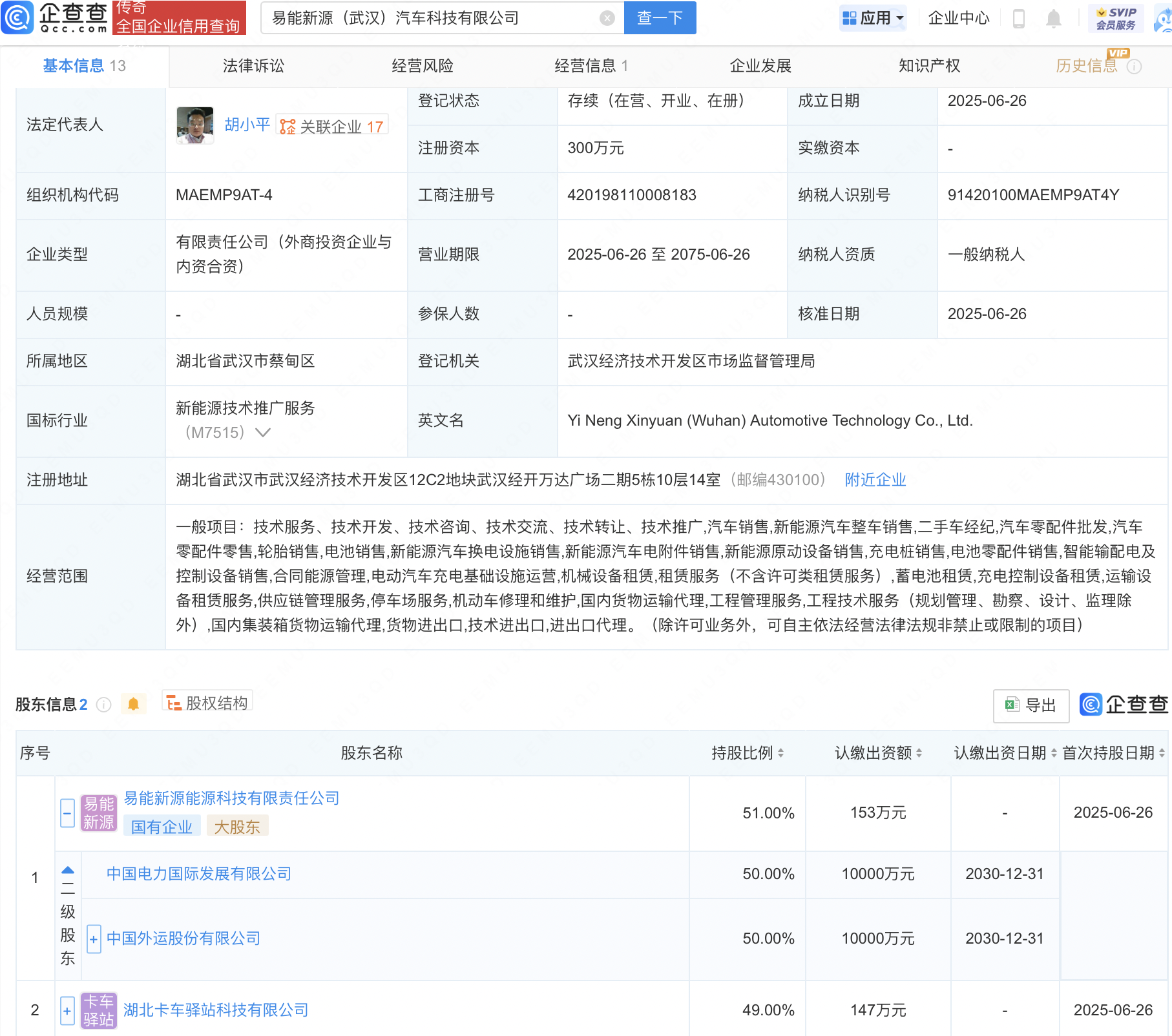 古东管家