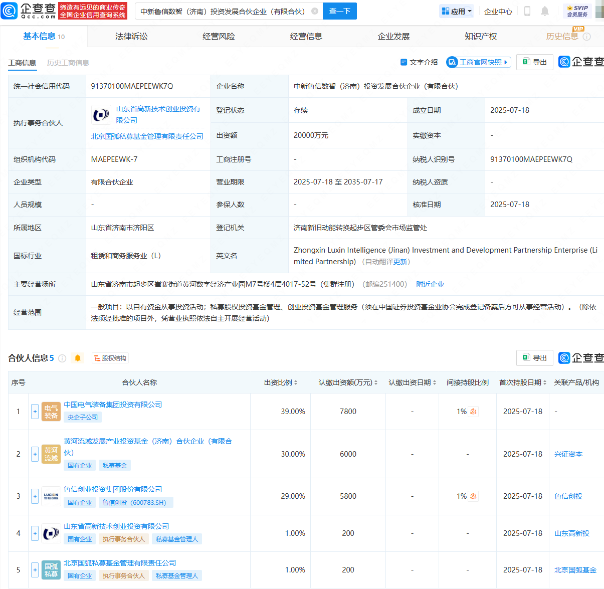 古东管家