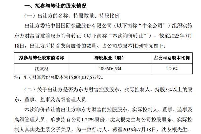 古东管家