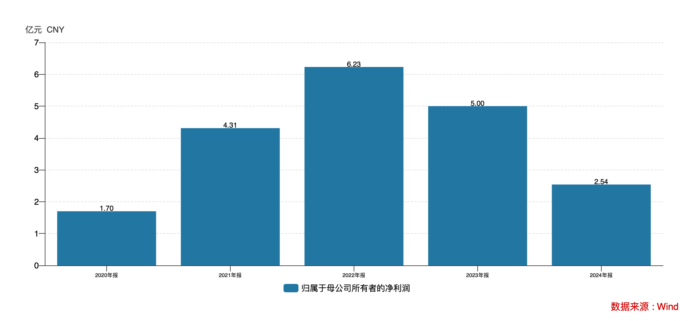 图片5.png
