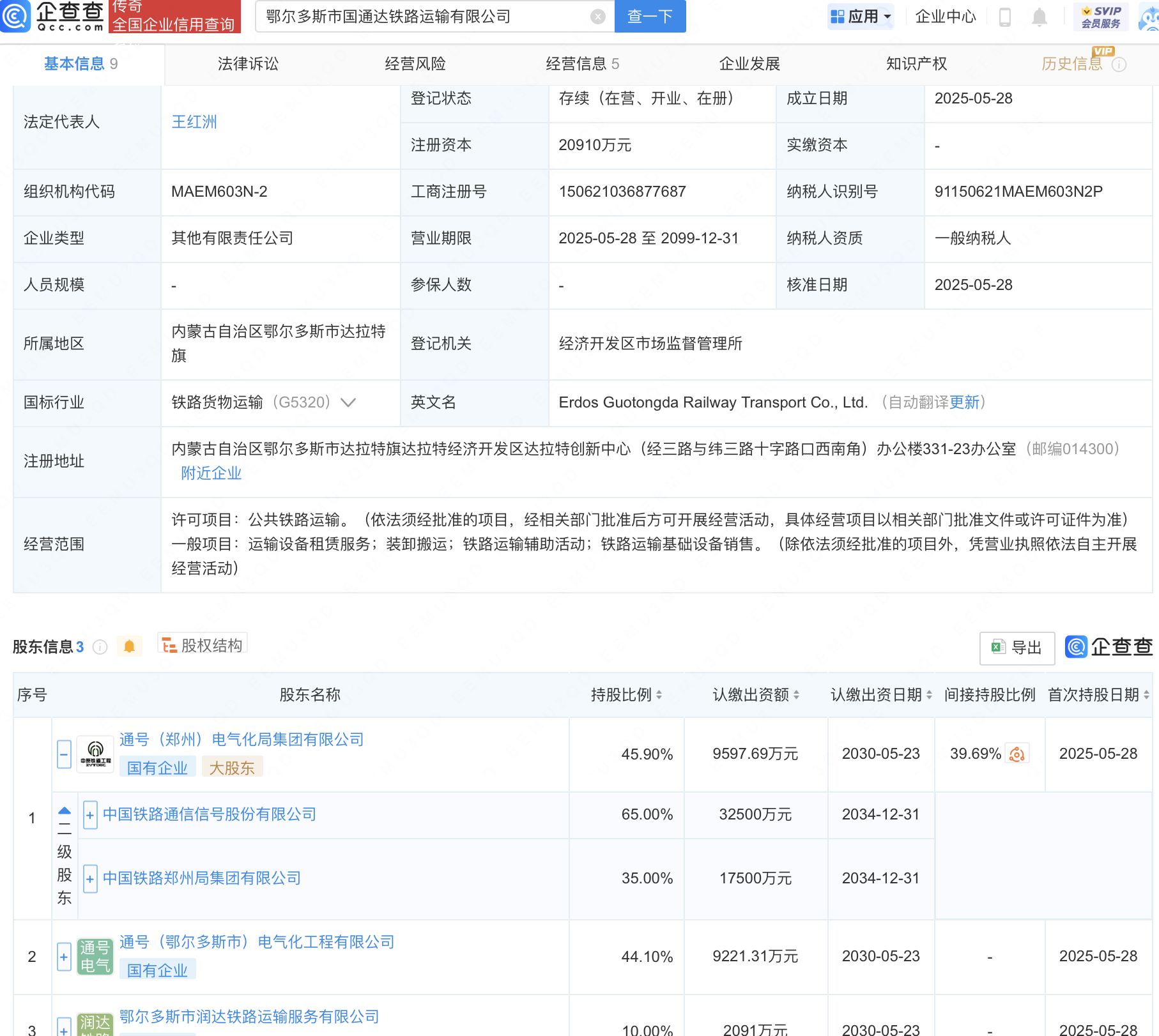 古东管家