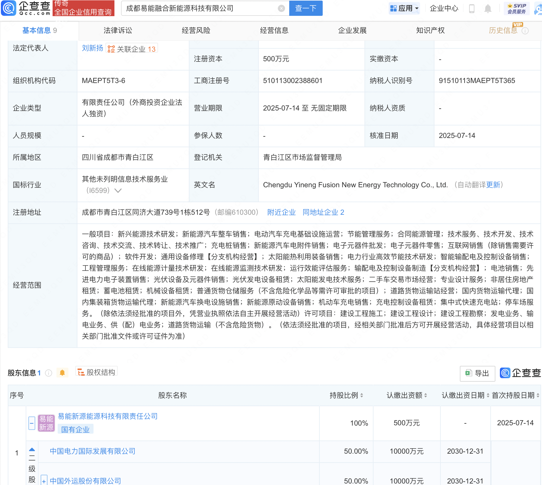 古东管家