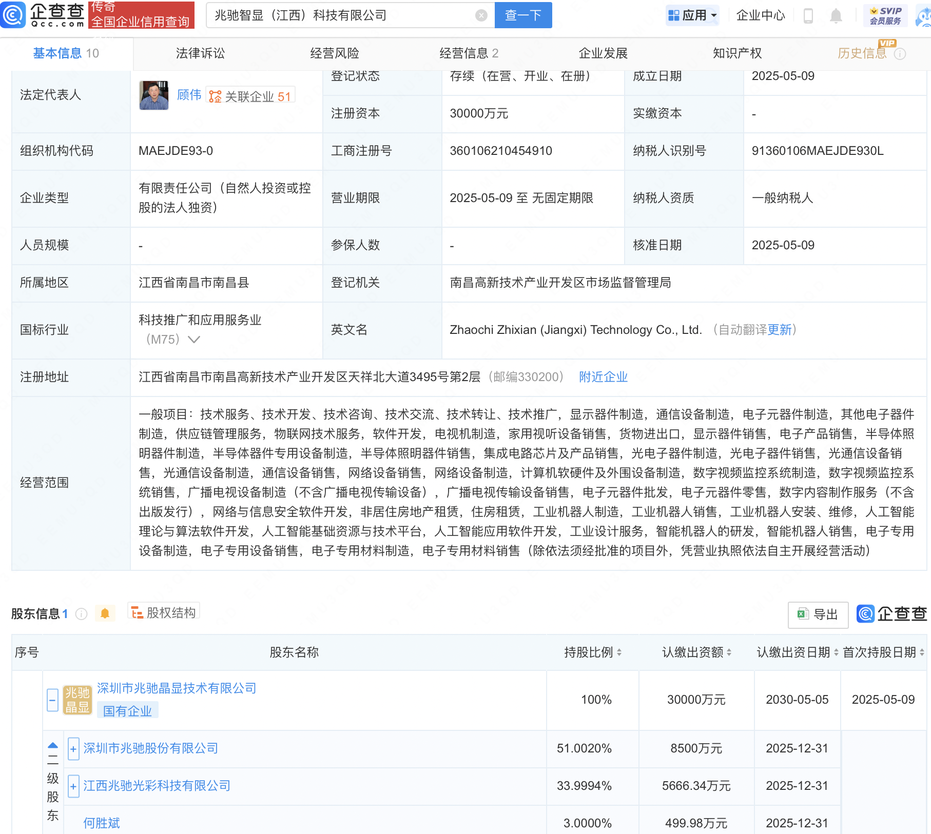 古东管家