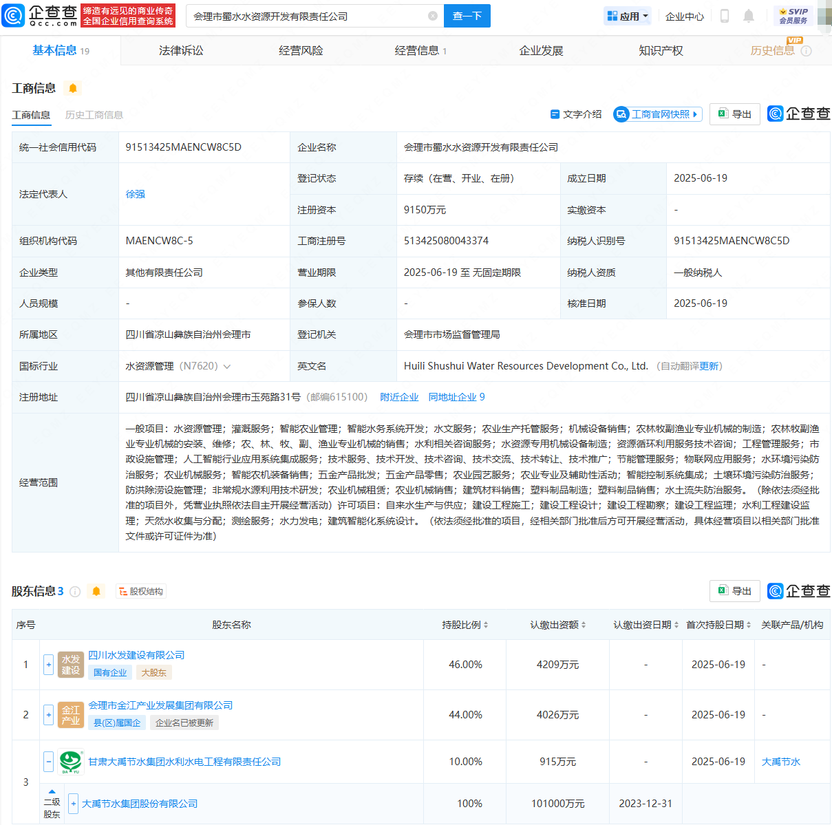 古东管家