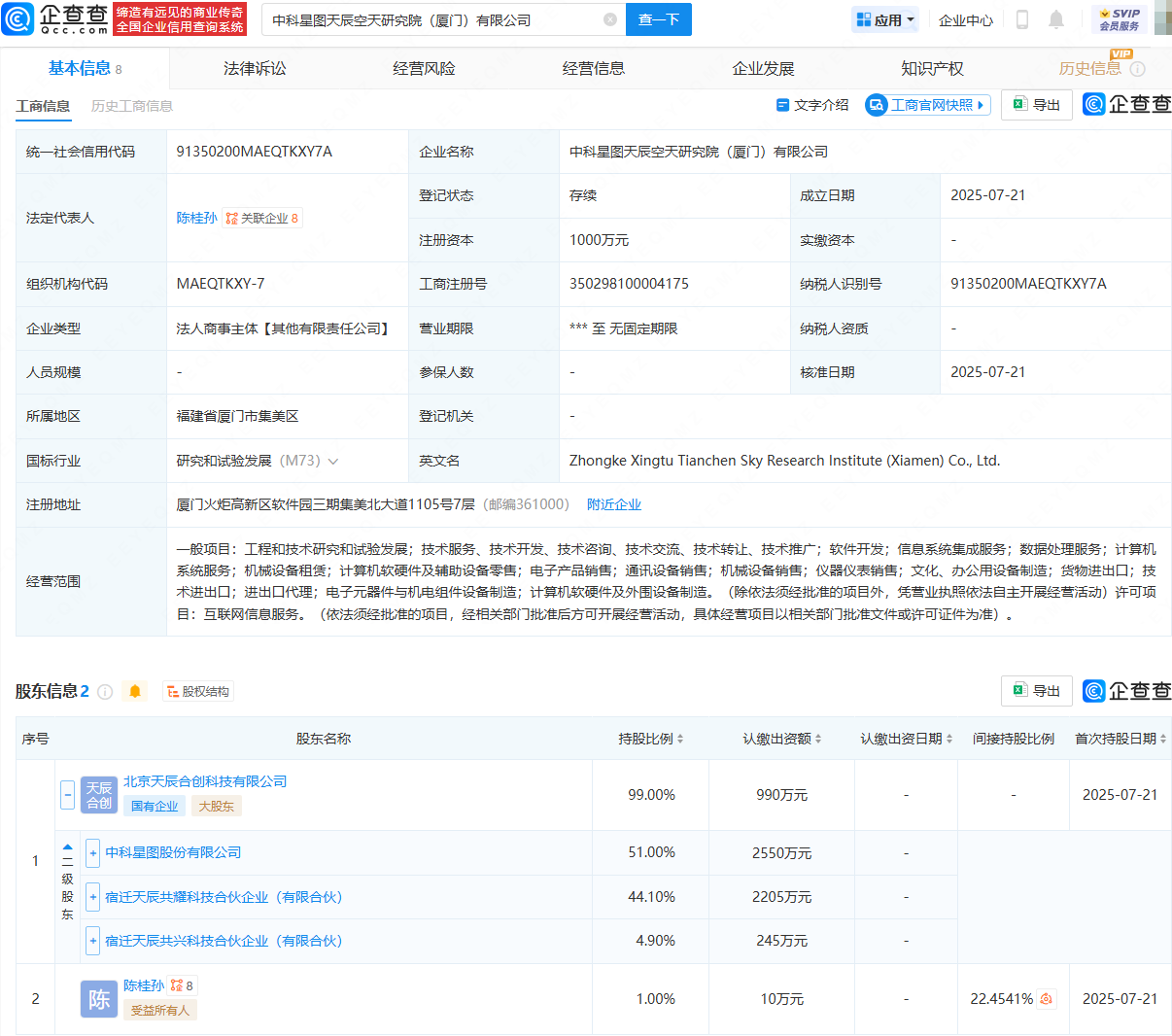 古东管家