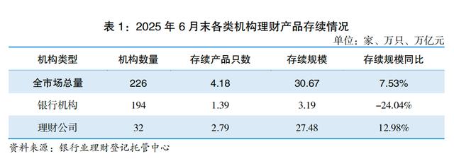 古东管家