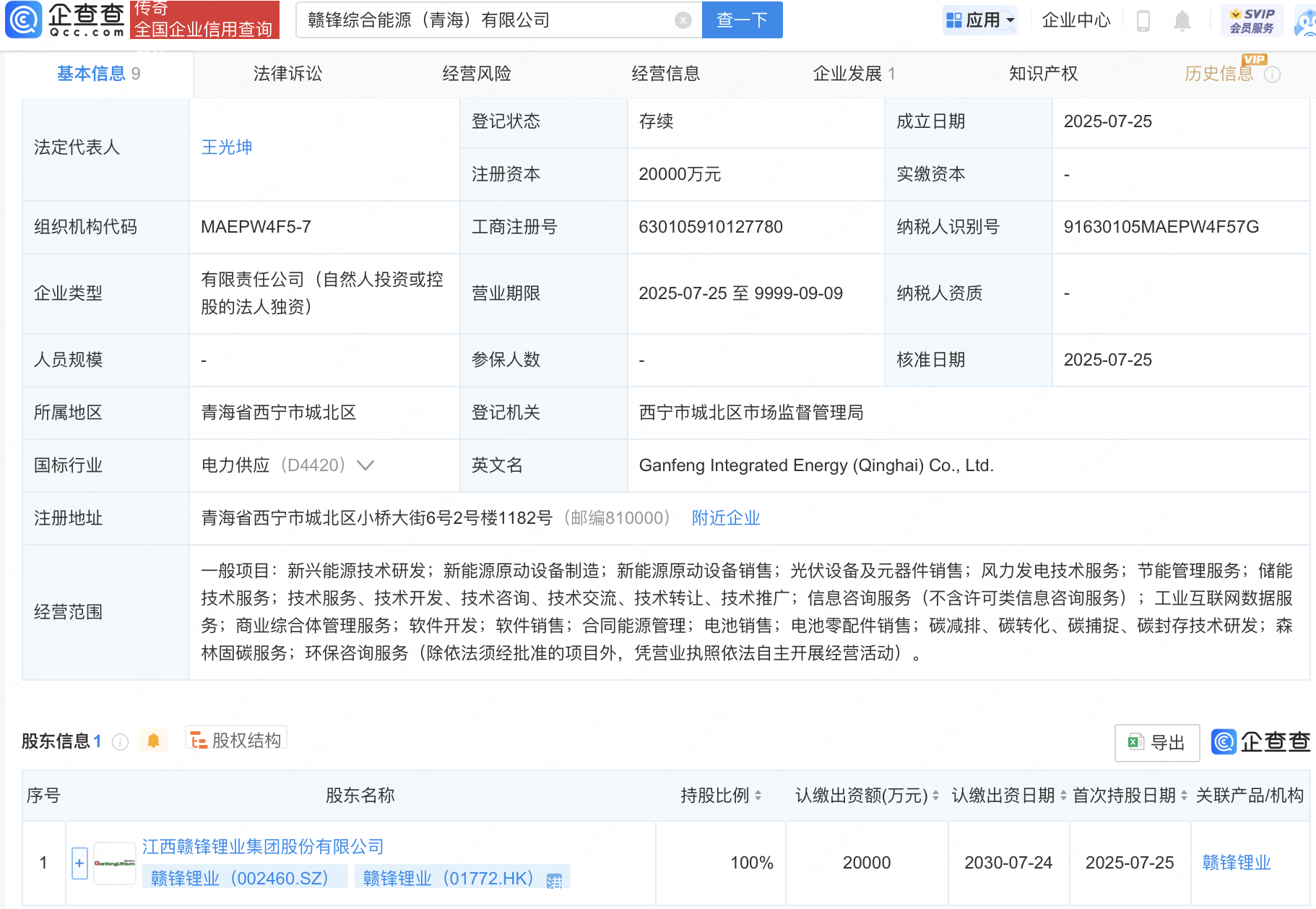 赣锋锂业在青海新设综合能源公司