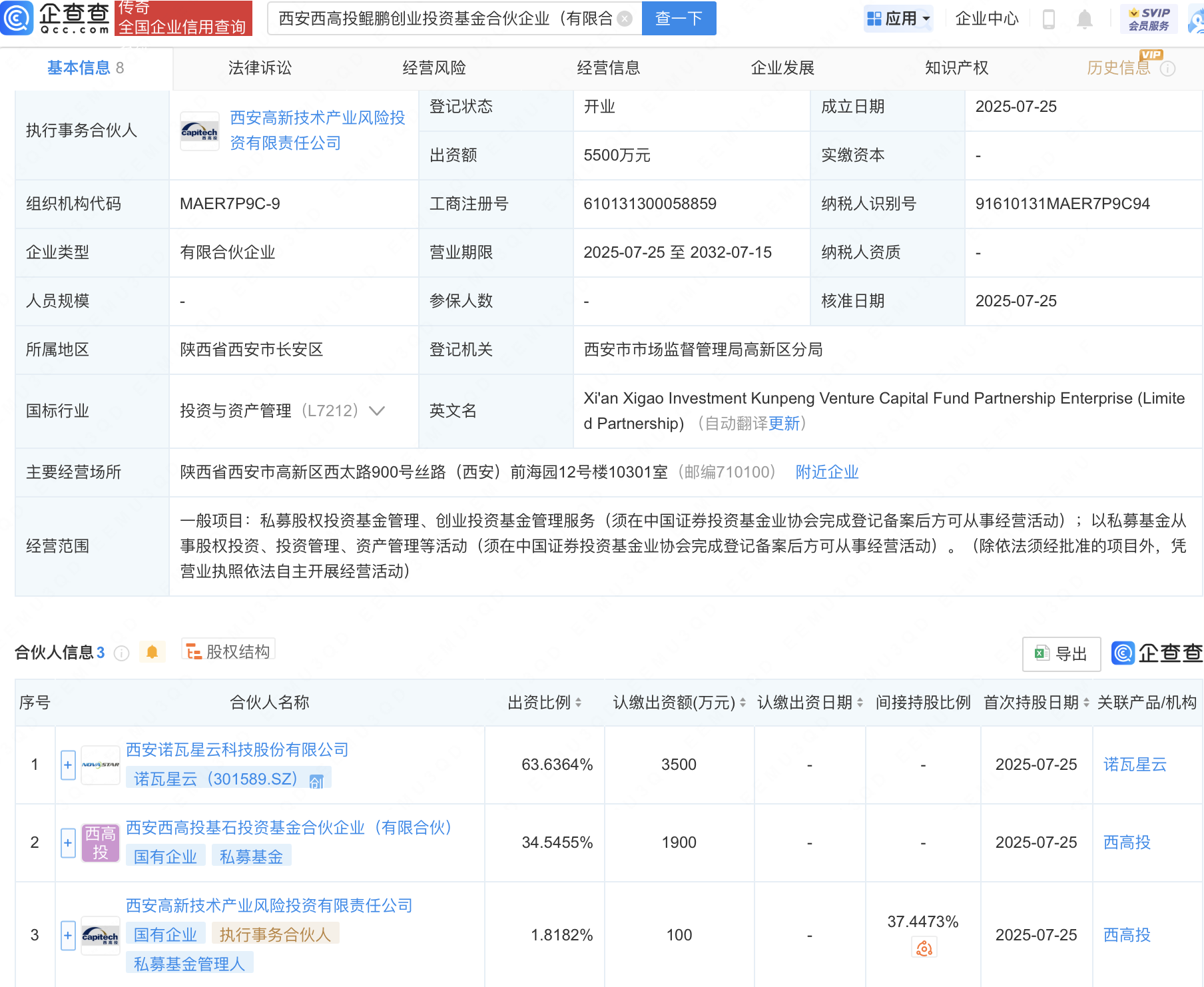 诺瓦星云等新设创投基金合伙企业