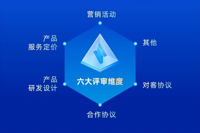古东管家