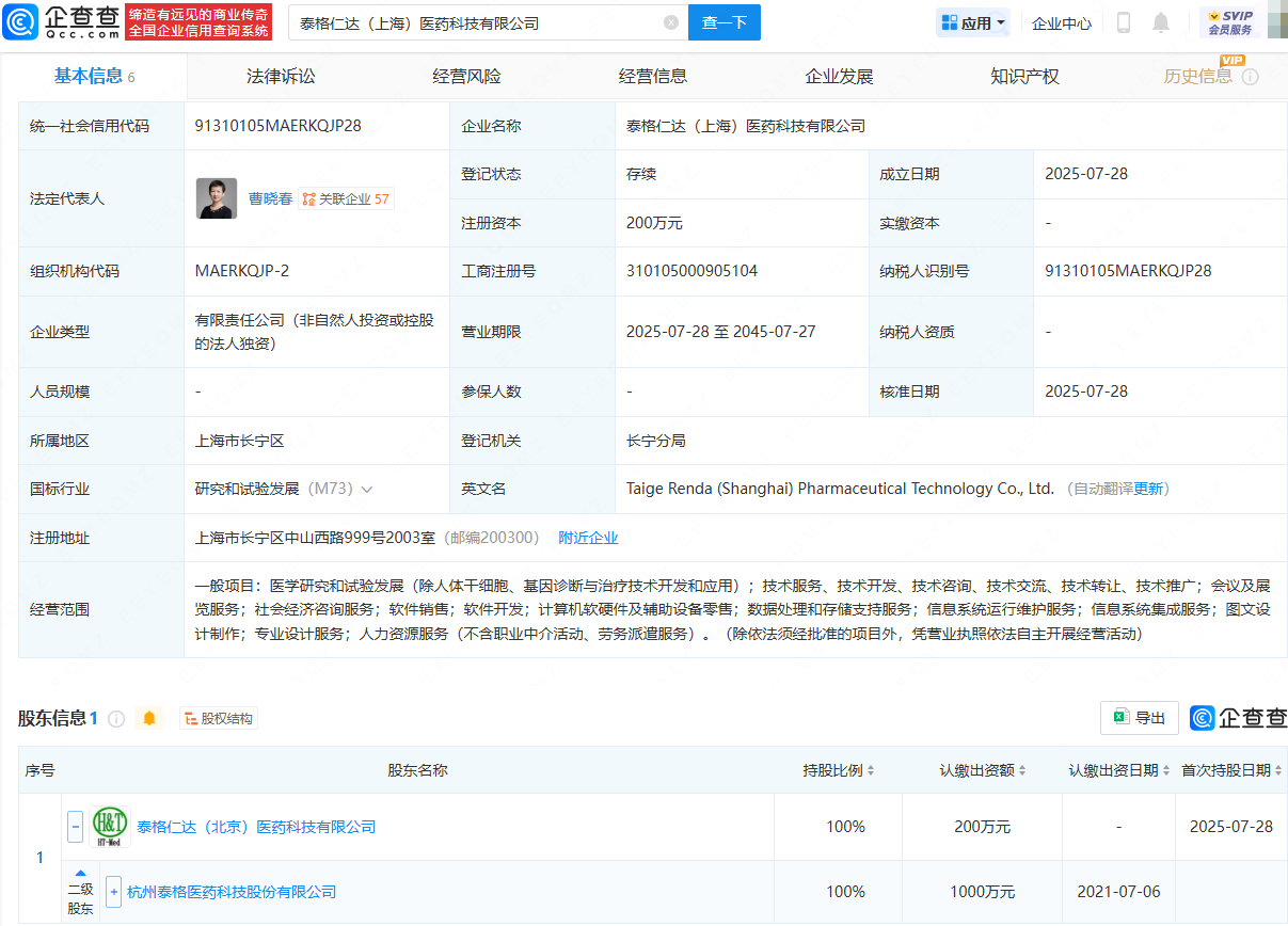 泰格医药在上海成立医药科技公司