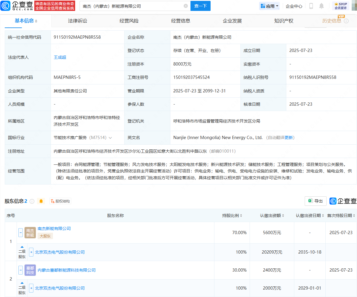 双杰电气在内蒙古成立新能源公司，注册资本8000万
