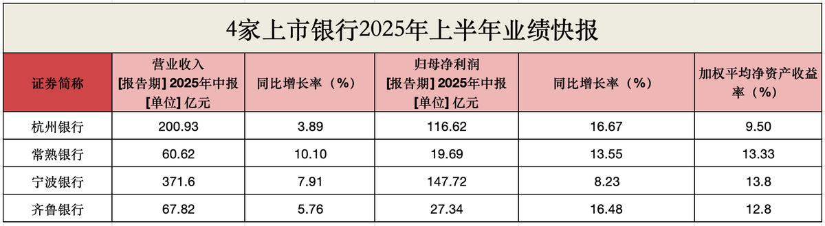 古东管家
