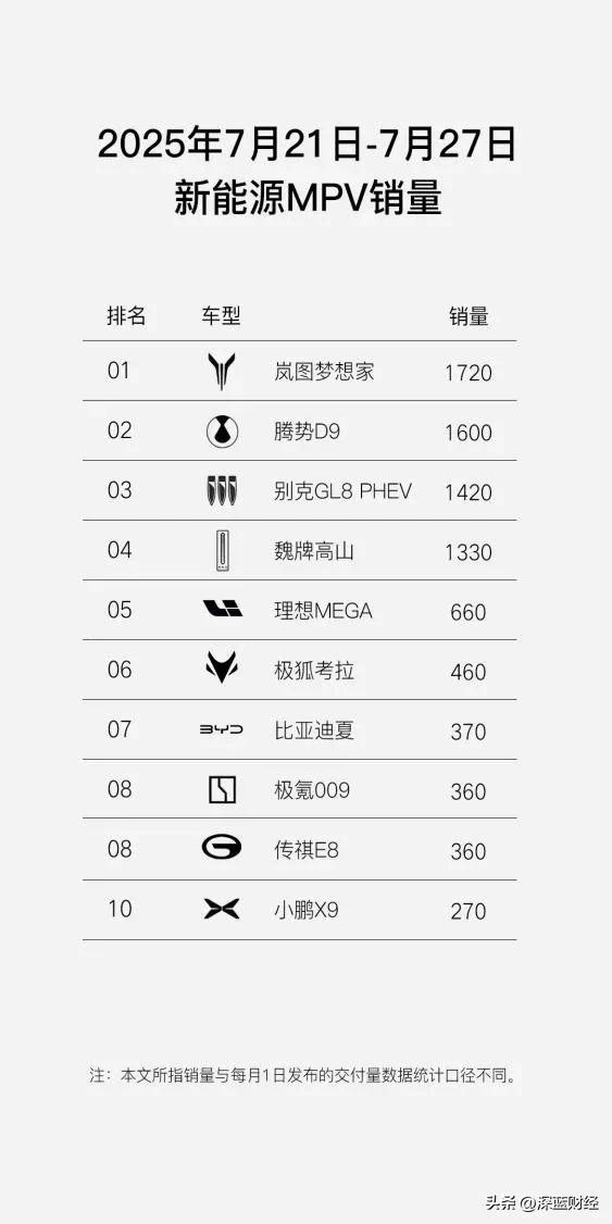 古东管家