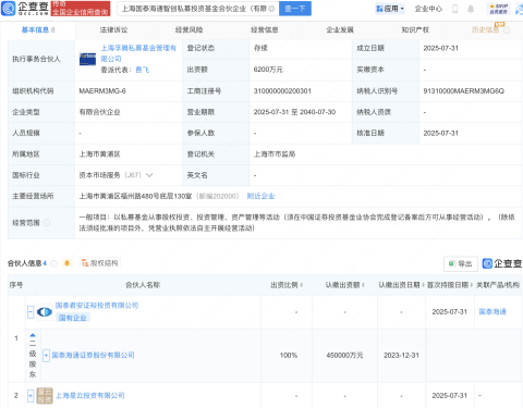国泰海通等新设私募投资基金合伙企业